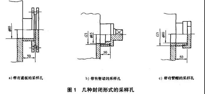 如何設置廢氣監(jiān)測平臺？監(jiān)測點位怎么布設？